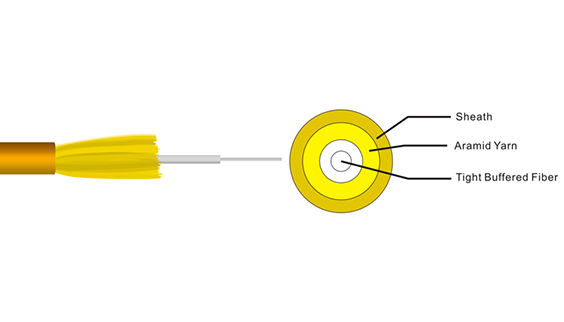 Indoor Simplex Cable