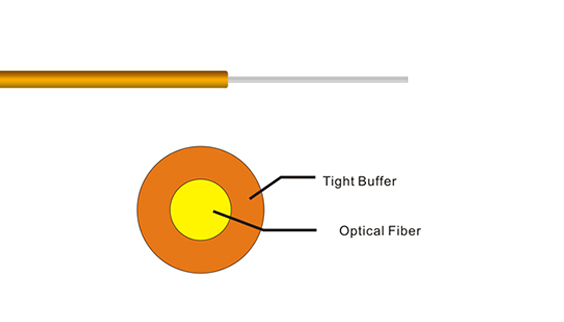 Tight Buffered Cable