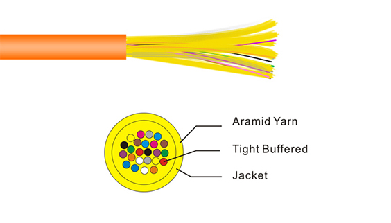 4- 48 Core Indoor Cable