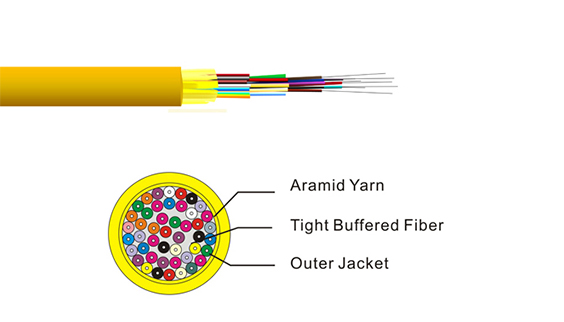 4- 48 Core Indoor Cable