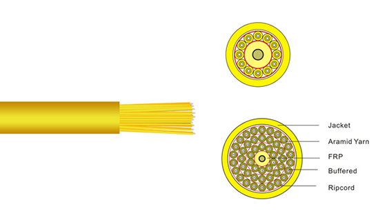 Indoor Standard Fanout Cable